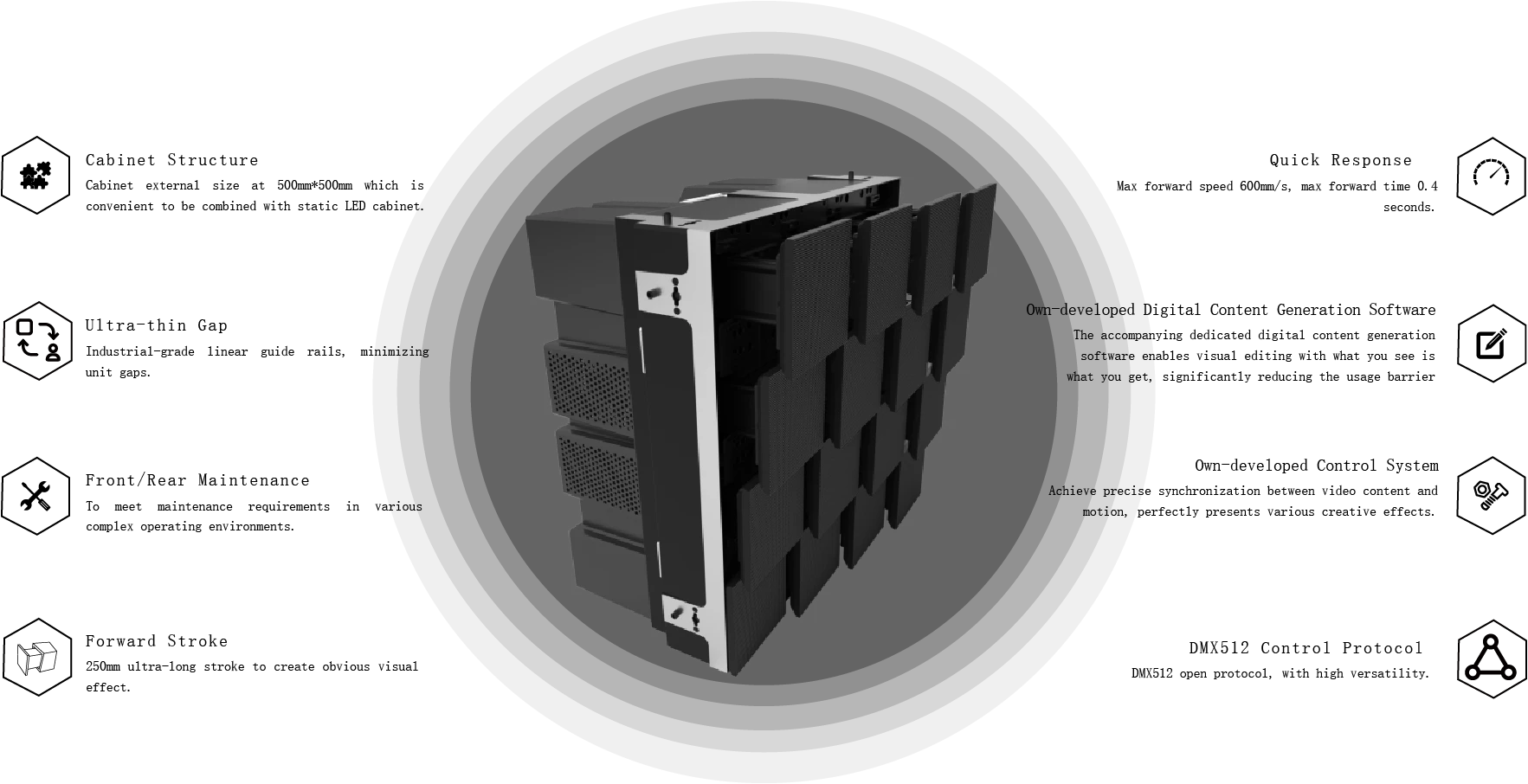 Kinetic Screen with Die-casting Cabinet Design